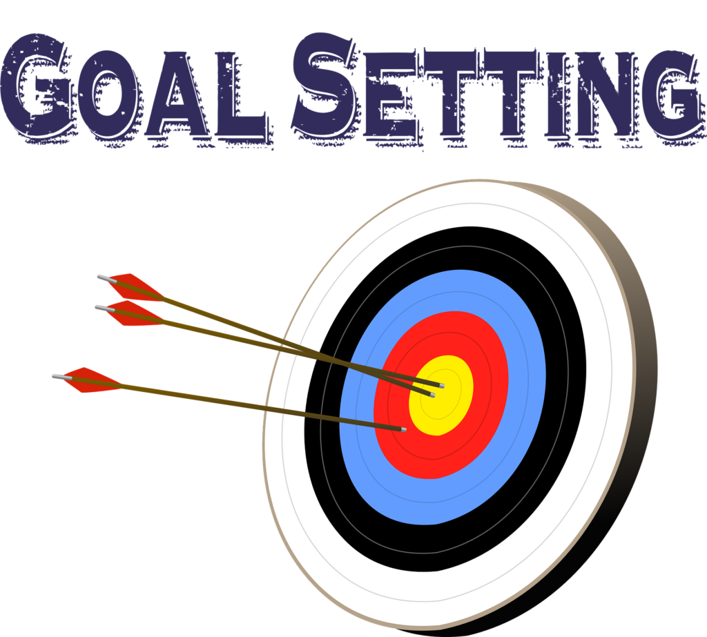 You can’t hit the bulls-eye if you don’t know where it is.