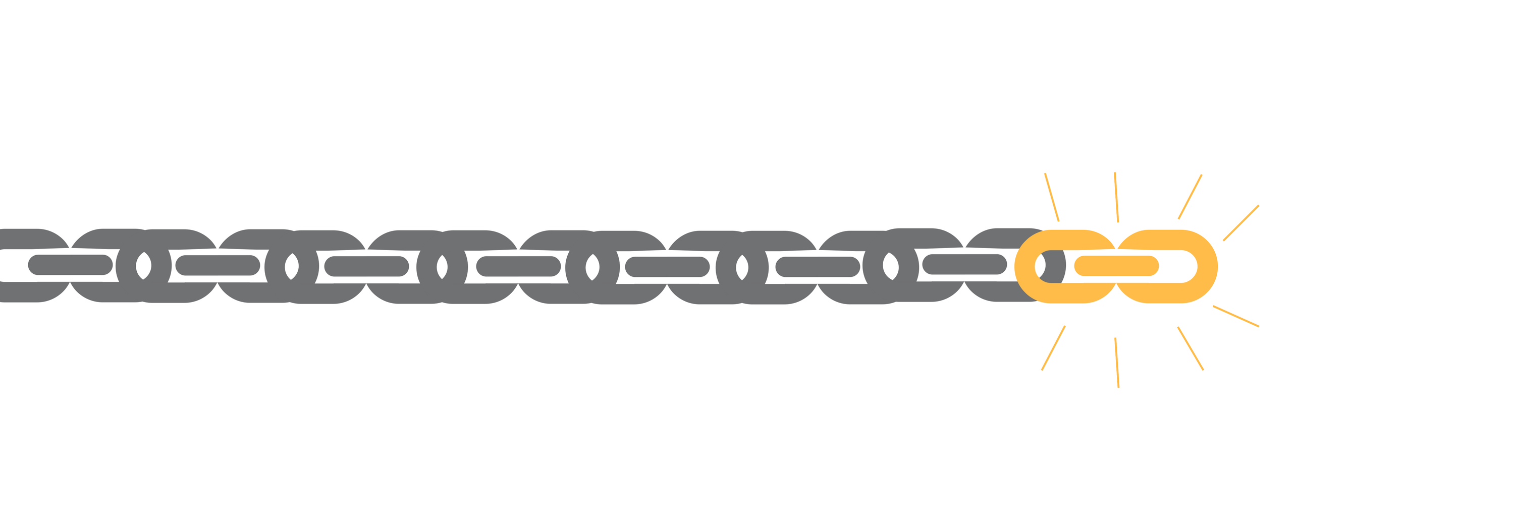 habit stacking and chaining